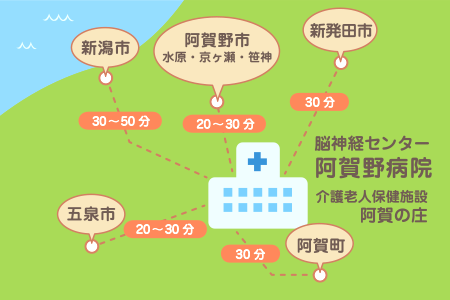 近隣エリアからの通勤時間の目安